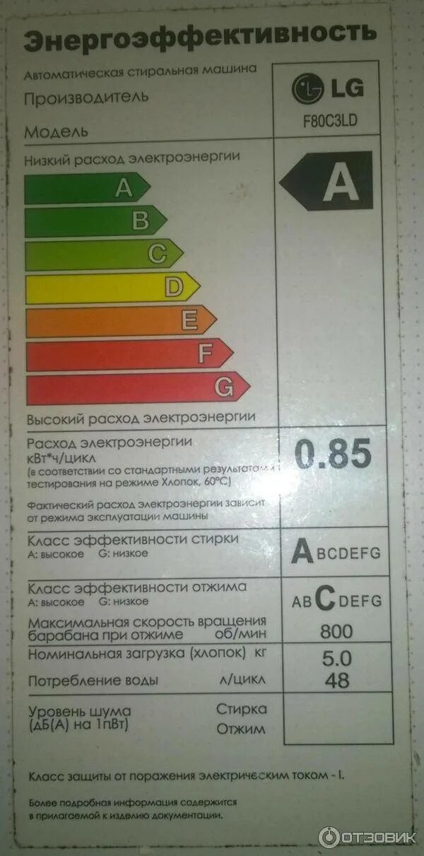Класс стирки и класс отжима у стиральной машинки. Класс отжима в стиральных машинах что это. Класс отжима в стиральных машинах что это. Что значит отжим в стиральной машине. Класс стирки и класс отжима у стиральной машинки.