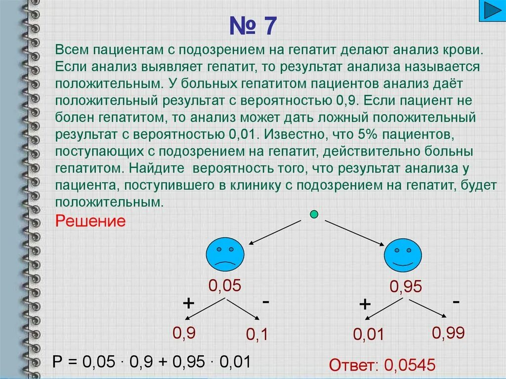 Вероятность завтра. Всем пациентам с подозрением на гепатит делают анализ. Задачи на теорию вероятности про гепатит. Задача про гепатит вероятность. Всем пациентам с подозрением на гепатит делают анализ крови 0.9.