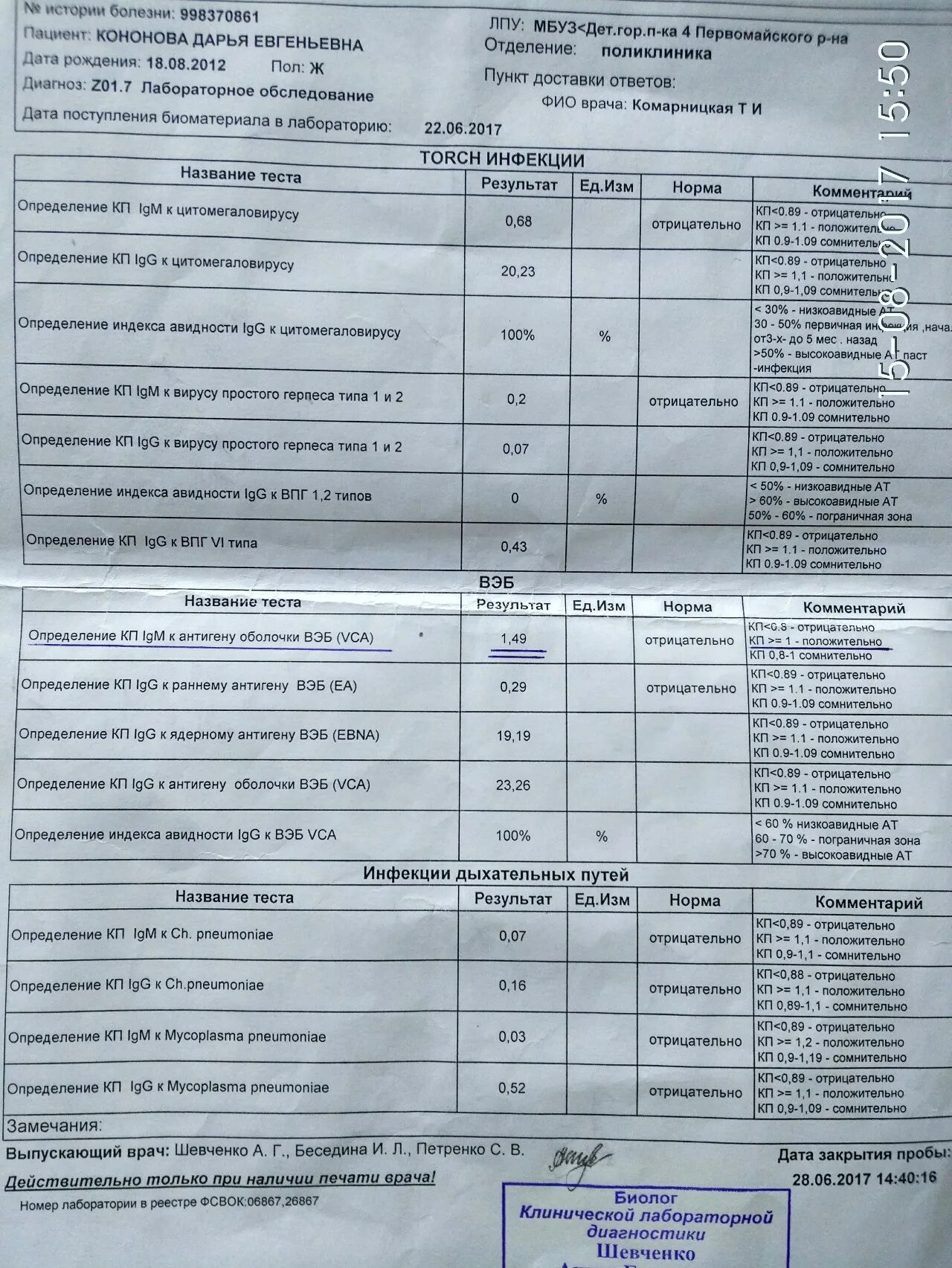 Ядерный антиген вируса эпштейна барр. Вэб инфекция анализы. Герпес 6 типа расшифровка анализа. Иммунограмма при герпесе 6 типа. IGG К раннему антигену вэб что это.