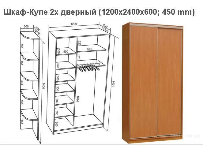 Шкаф-купе Ронда ШККР1500.1 распил. Шкаф купе 3 дв шку 2 1500 сборка. Шкаф с полками сбоку. Двухдверный шкаф купе сборка.