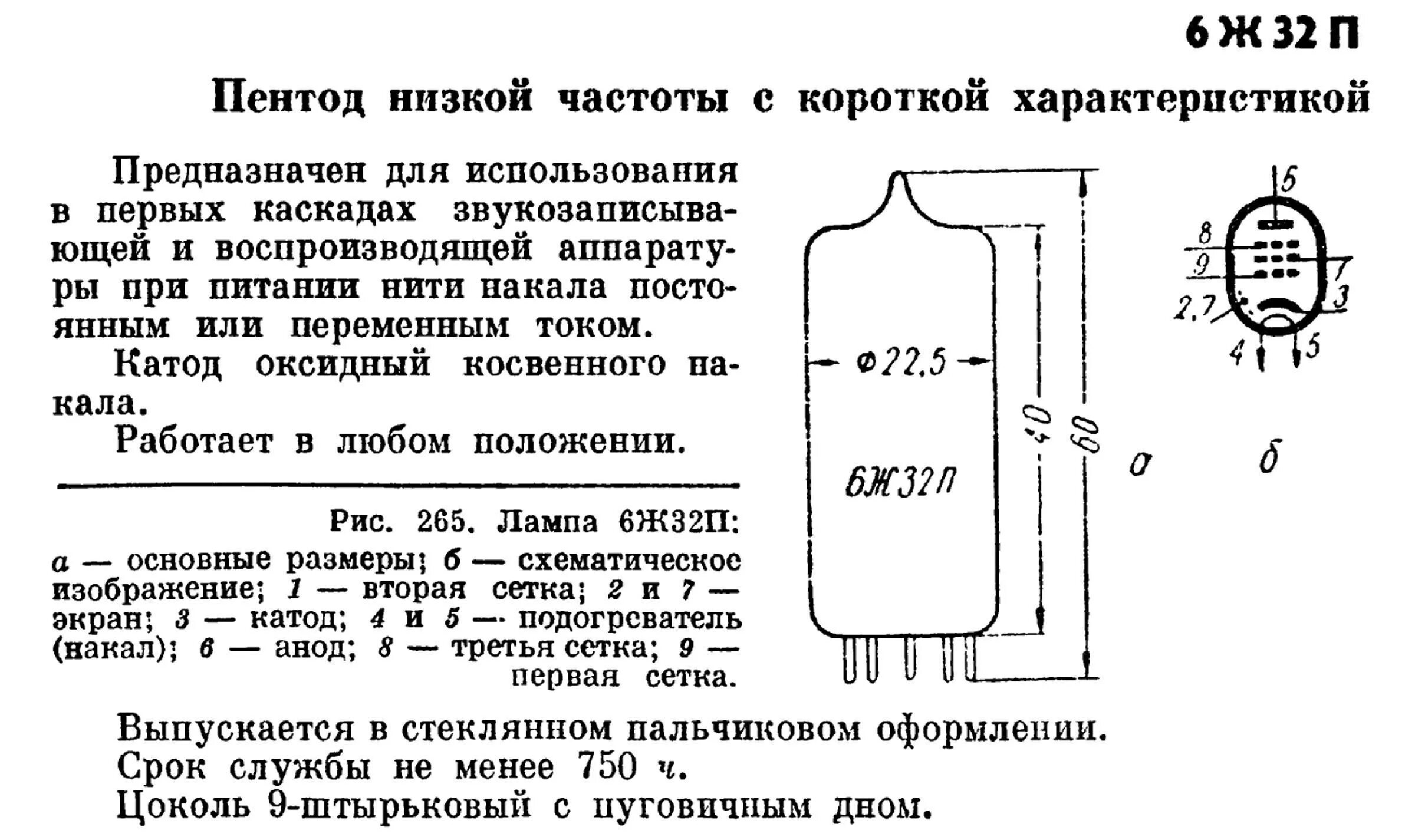 Исток2''. Радиолампы - почтой. Параметры и характеристики 6Ж5Б