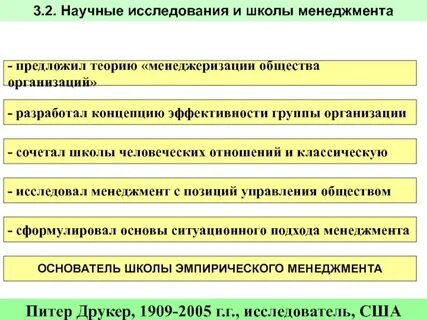 Сформулированное на основе управления