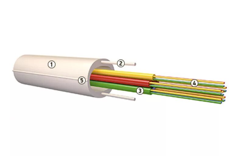 Кабель оптический распределительный ок-нрс нг(а)-hf 6х1хg657a ссд. Оптический распределительный кабель (микромодуль). Марка оптического кабеля для прокладки внутри здания. Кабель распределительный ок-нрс нг(а) 8х1хg657a. Кабель ок нрс.