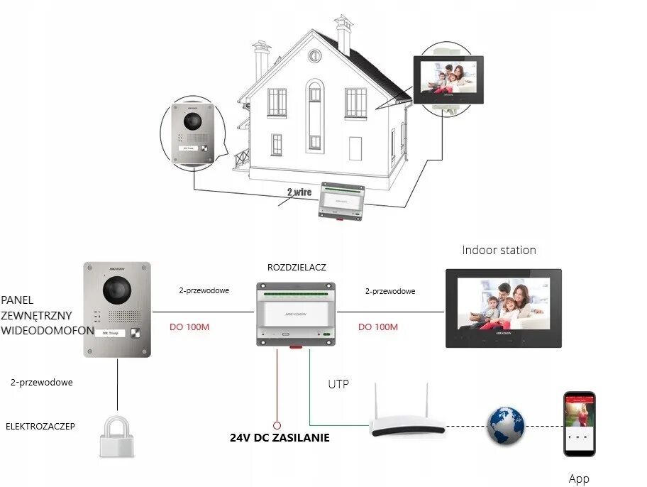 Hikvision ds kis603 c. Ds-kis603-p, комплект ip видеодомофона 1 шт. видеодомофон с глазком для квартиры. hikvision ds-kis603-p схема подключения. ds-kis603-p схема подключения.