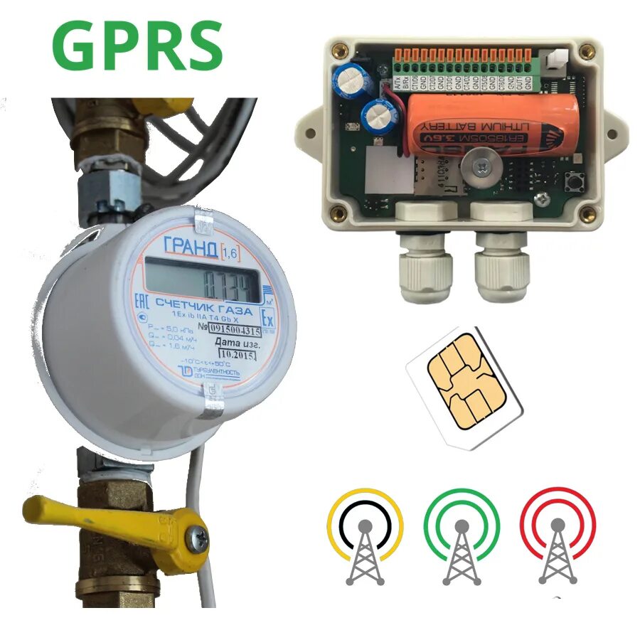 Логгер PROMODEM 122.40. Счетчик газа GPRS. Диафрагменный мембранный счетчик с GSM модулем. Умный счетчик с GSM на ГАЗ. Счетчик gsm купить