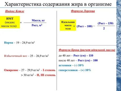 Ит кг м