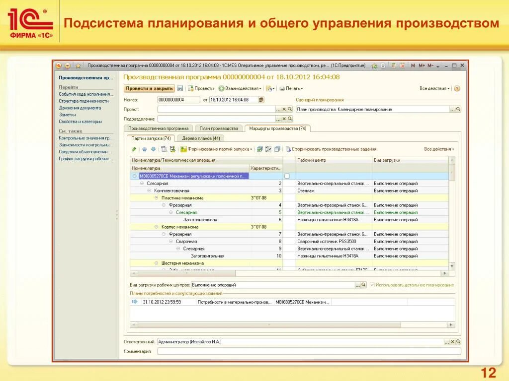 1 с управление производством. Программа управления производством. Оперативное управление производством 1с. 1с mes управление производством.