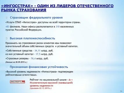 Тест основы страхования