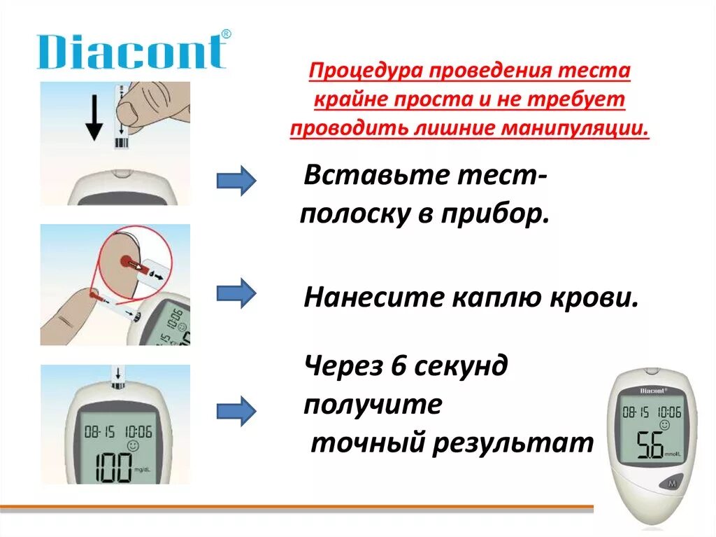 Обучение пациента тест