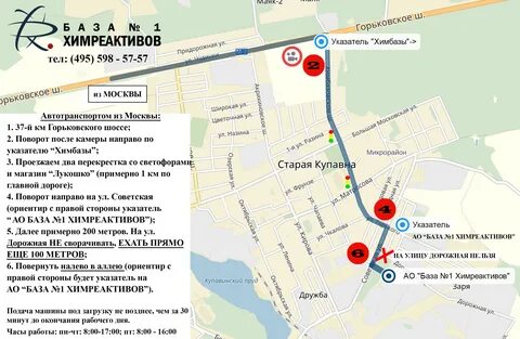 Расписание купавна новогиреево