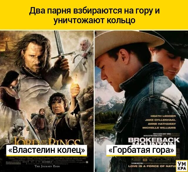 Забавные описания к фильмам. Описание кинофильма