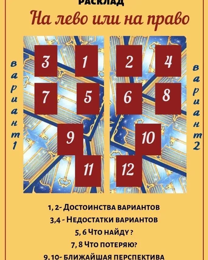 Расклад выбор. Расклад выбор из двух. Расклад на выбор варианта. Расклад выбор таро. Расклад на выбор из двух мужчин.