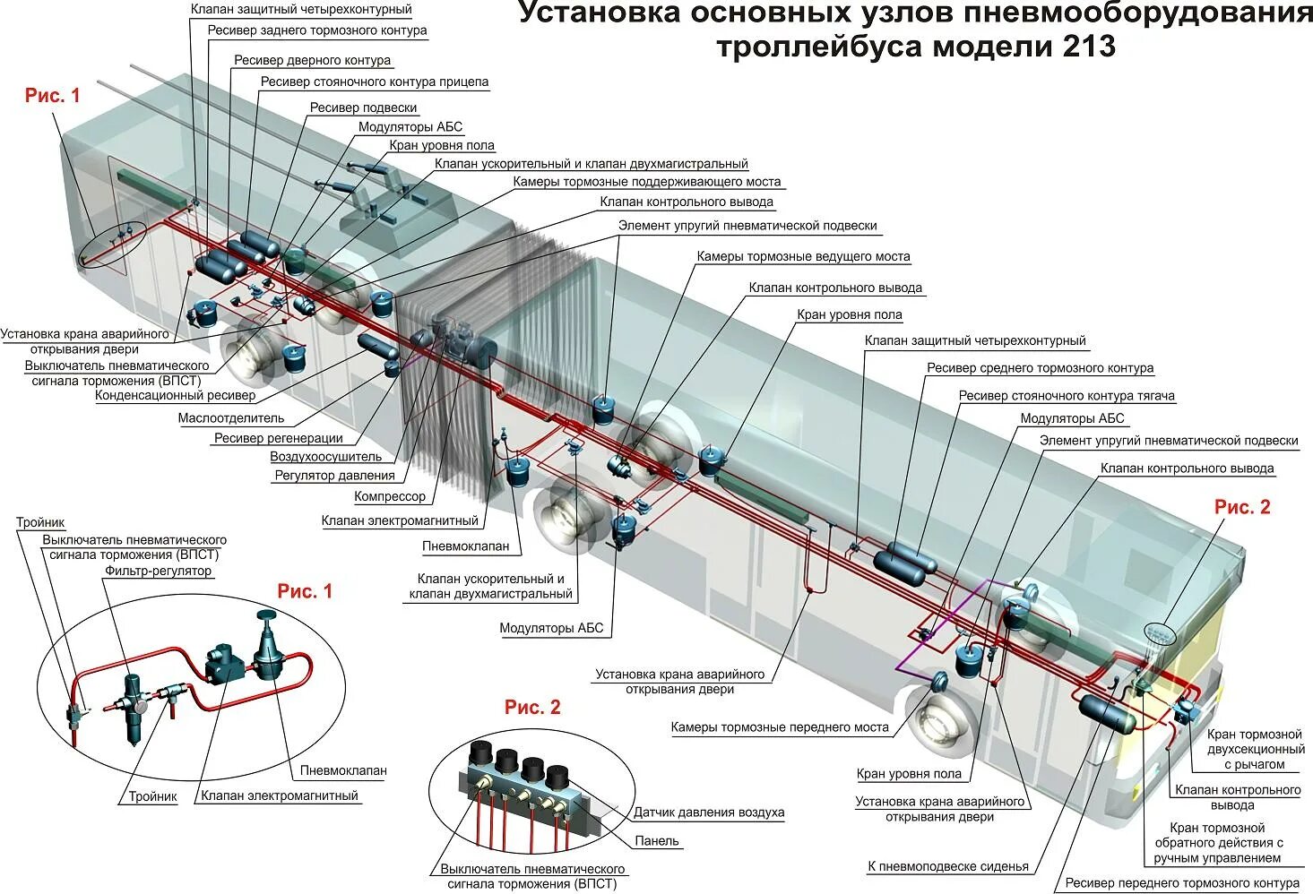 Схема электробуса. Устройство электробуса схема. Схема пневмосистемы АКСМ-321. ЗИУ-9 тормозная система. Пневмосистема троллейбуса аксм321.