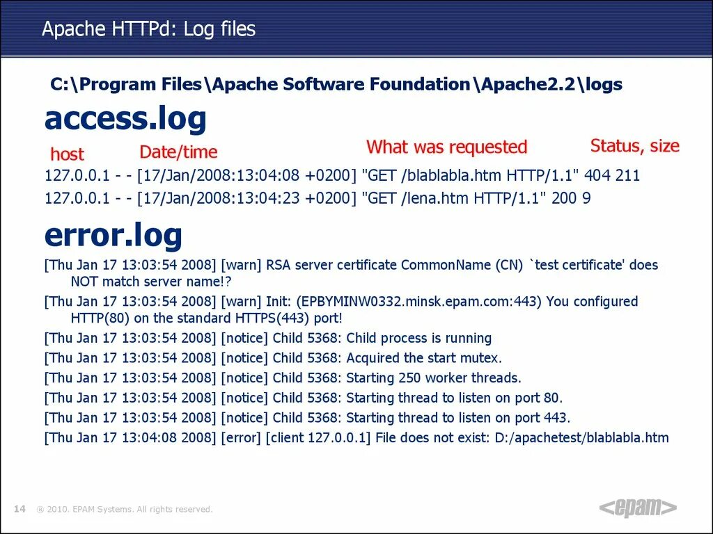 Apache access. Log file. Access log. Apache access log по месяцам. Access log nginx.