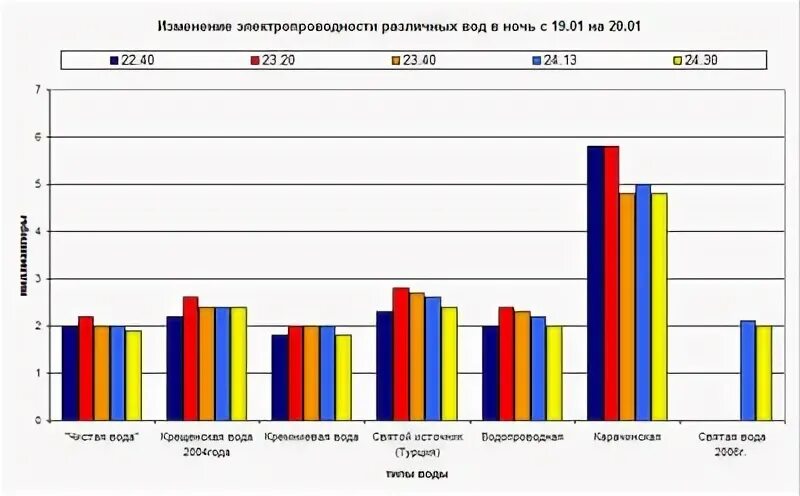 Нпк 2020. Конгресс школьников. Лысьвенский политехнический колледж. Xi научно-практическая конференция молодых ученых и специалистов. Акция читаем детям о войне.