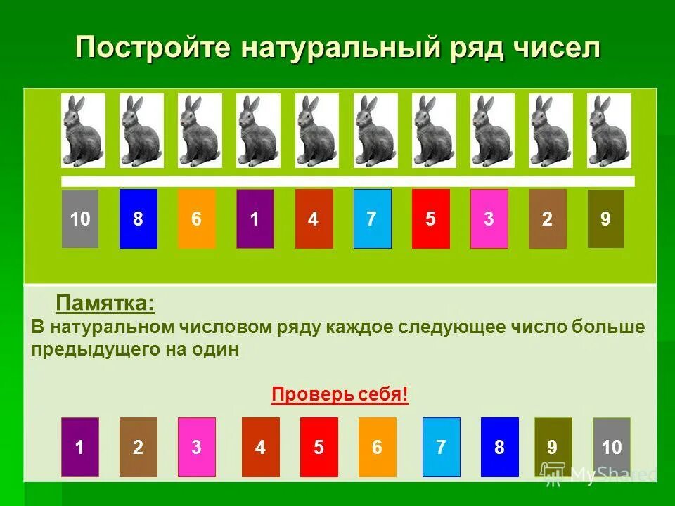 Каждое следующее число на 9 больше предыдущего