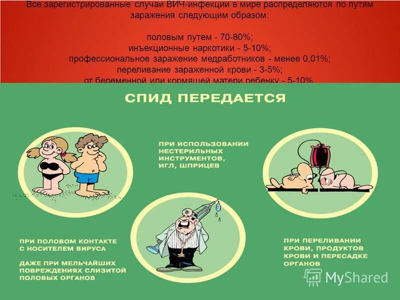 Зарегистрированные случаи