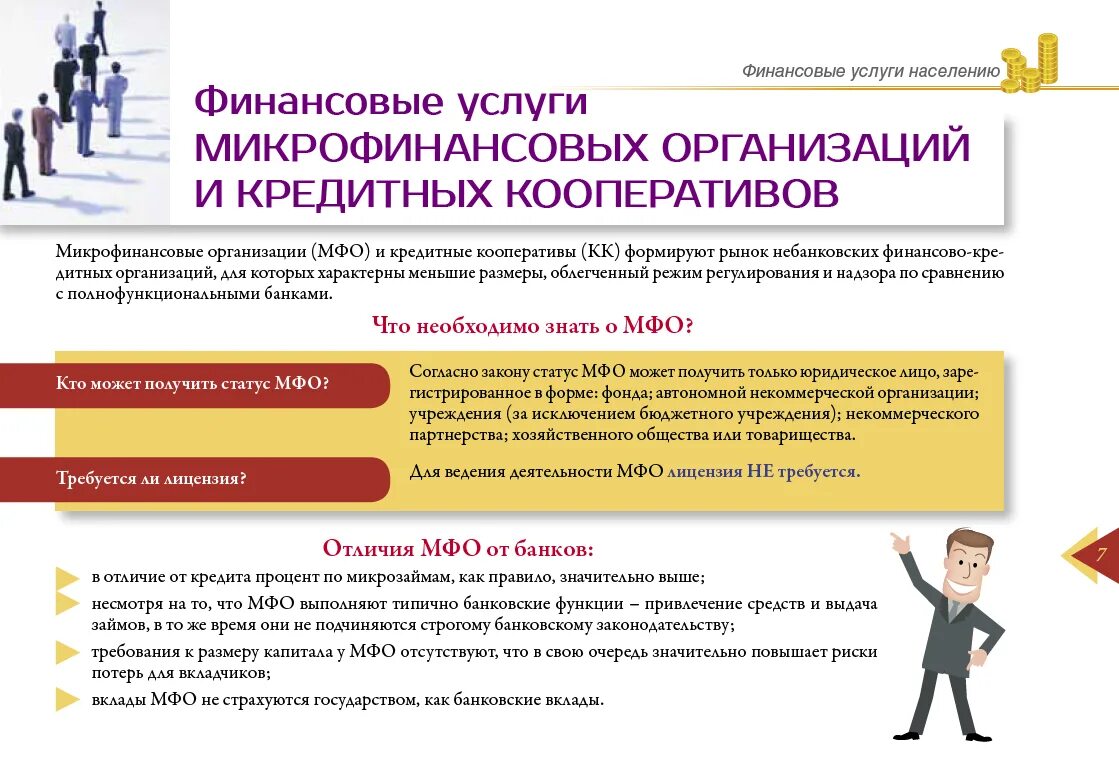 Финансовая грамотность населения. Составляющие финансовой грамотности. Финансовая грамотность банк. Финансовая грамотность на предприятии. Финансовая грамотность для дошкольников.