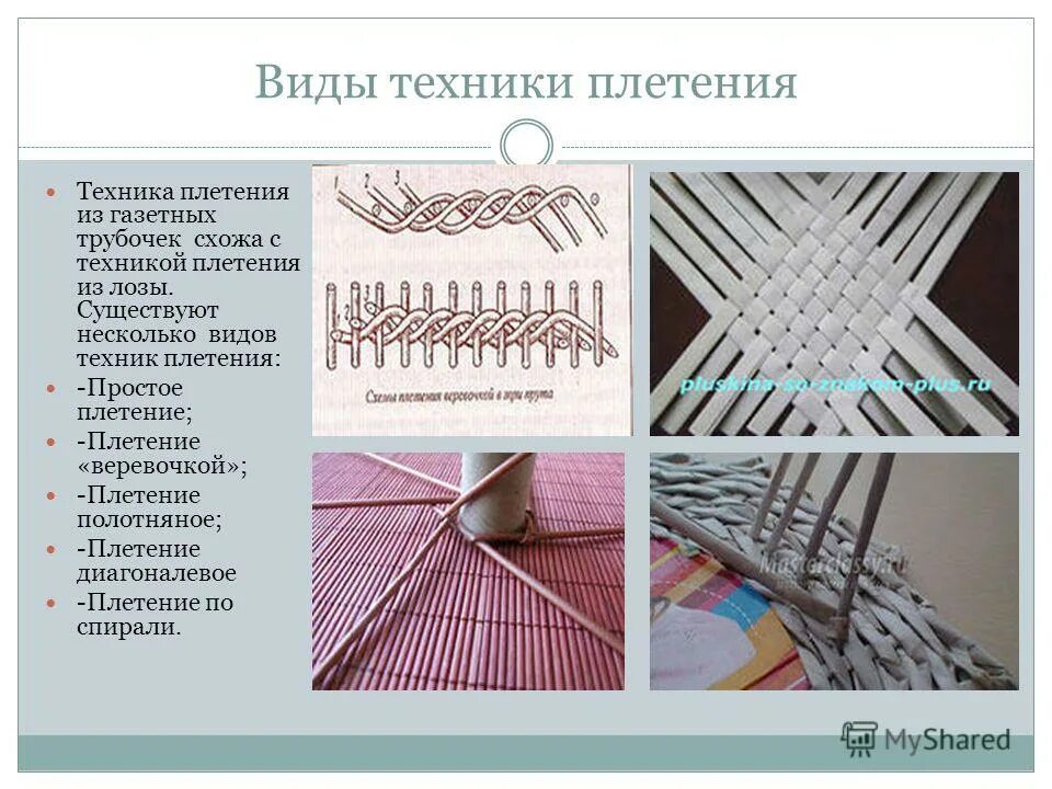 плетение донышка из газетных трубочек мастер класс для начинающих. начало плетения из бумажной лозы. плетение из бумажной лозы для начинающих пошагово. начало плетения из бумажной лозы. схема плетения газетных трубочек для начинающих пошагово.