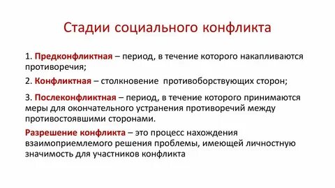 Стадии соц конфликта