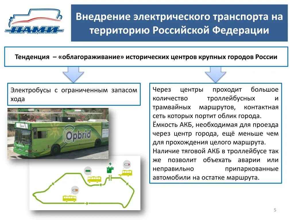 Автомобильная транспортная информация. Развитие электрического транспорта. Перспективы развития электротранспорта. Концепция развития электротранспорта. Электрический вид транспорта.