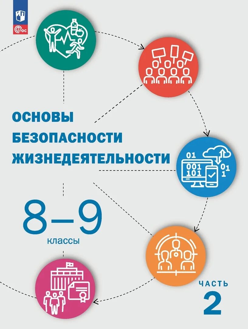 Рэш обж 8 класс. Основы безопасности жизнедеятельности 8-9 класс. учебник обж 8-9 класс шойгу. основы безопасности жизнедеятельности 8-9 класс 2 часть. шойгу основы безопасности жизнедеятельности.