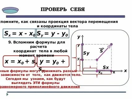 Длина вектора перемещения формула
