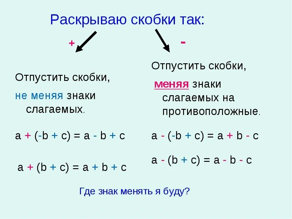 Скобка 7. Как правильно раскрывать скобки 6 класс. Как раскрывать скобки 6 класс умножение. Как раскрывать скобки 6 класс математика. Правило раскрытия скобок 7 класс Алгебра.