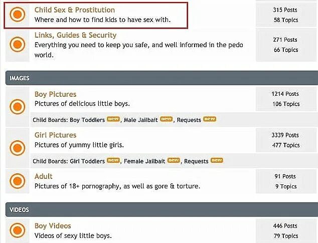 Контента с детской порнографией. Deep web ссылки. Topic links ссылка. How to find child pornography.