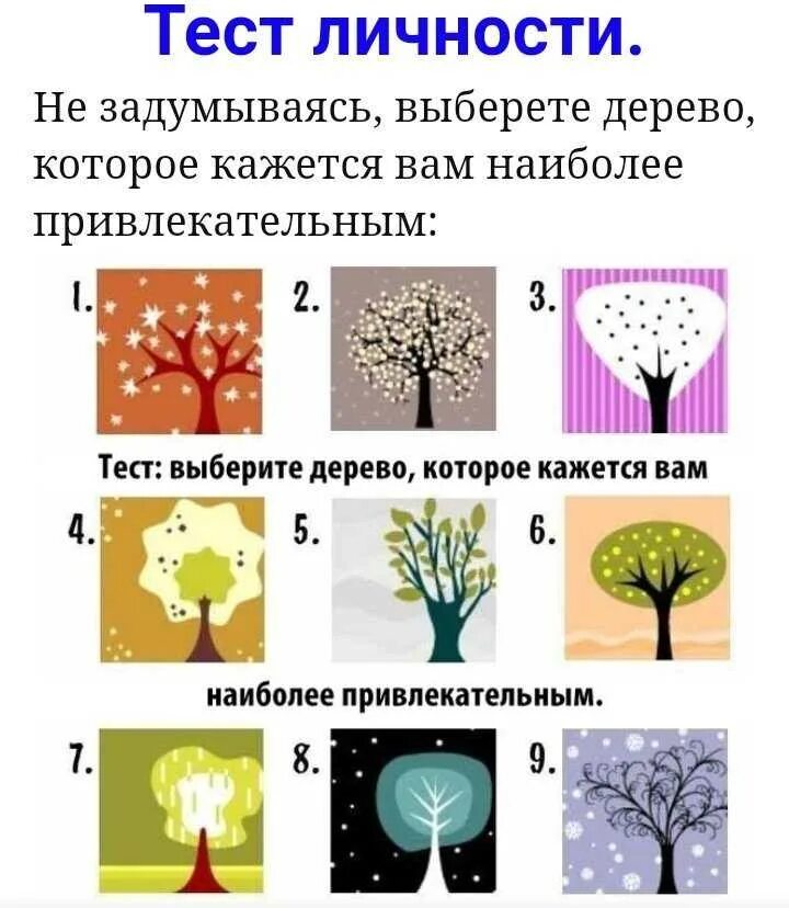 Тесты по картинкам