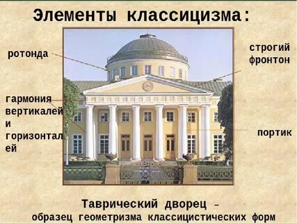Примеры классицизма