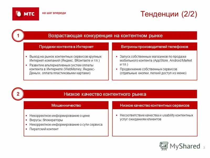 Сайты агрегаторы. Сайты агрегаторы. Платежный агрегатор. Процесс дистанционного обучения. Услуга стоп контент.