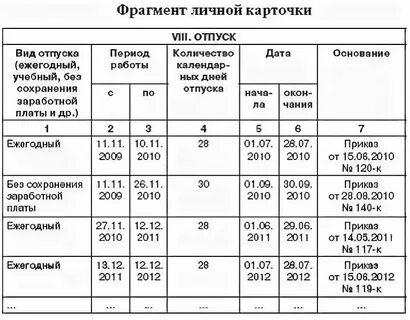 Калькулятор нового периода отпуска после декрета
