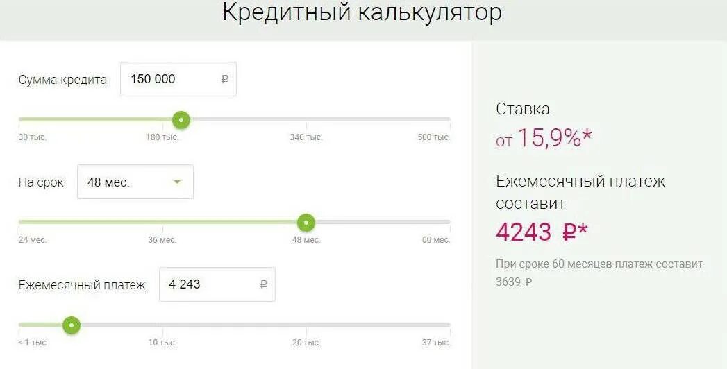 Ежемесячная плата за телефон 150. Ежемесячный платеж Сбер. Минимальный платеж по кредитной карте. Минимальный платёж по кредитной карте тинькофф. Кредитный калькулятор тинькофф.