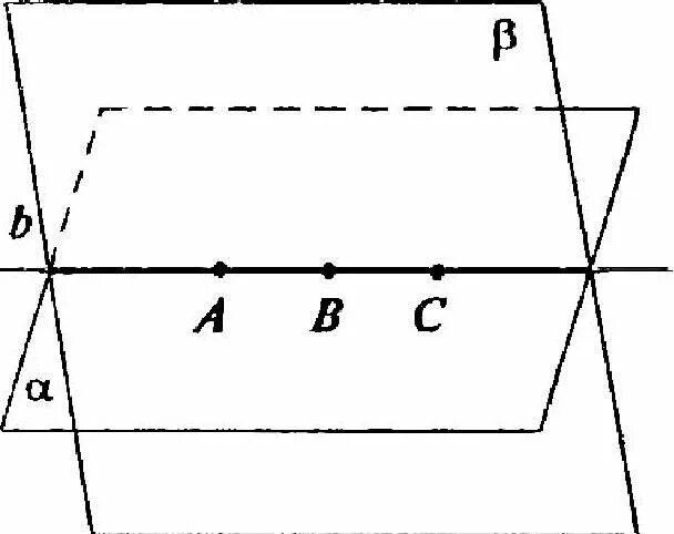 Точка б лежит в плоскости бета. Две плоскости совпадают. Общие точки у плоскости рисунок. Точка а и б. Совпадающие плоскости рисунок.
