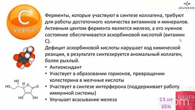 Синтезируют коллаген. Витамин с в синтезе коллагена. Для синтеза коллагенов необходим витамин:. В синтезе коллагена участвуют. Какой витамин необходим для синтеза коллагена.