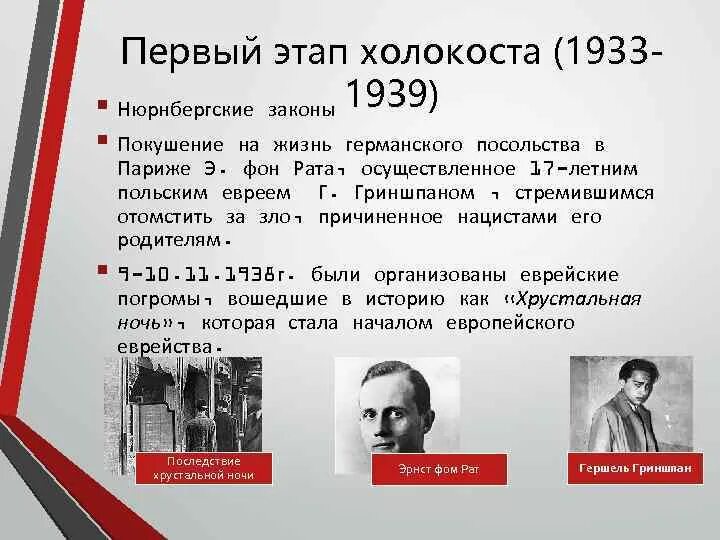 Основные этапы холокоста кратко. Этапы холокоста. Информация о холокосте кратко. Хронология холокоста. Холокоста что это такое кратко.