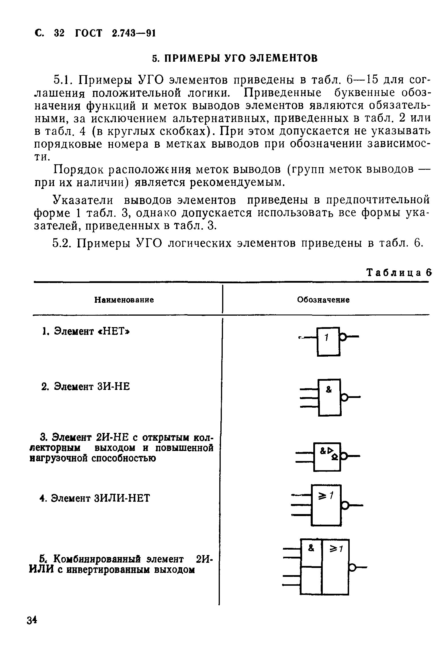 Обозначение микросхем на схеме гост Обозначение радиоэлементов на схемах Практическая электроника