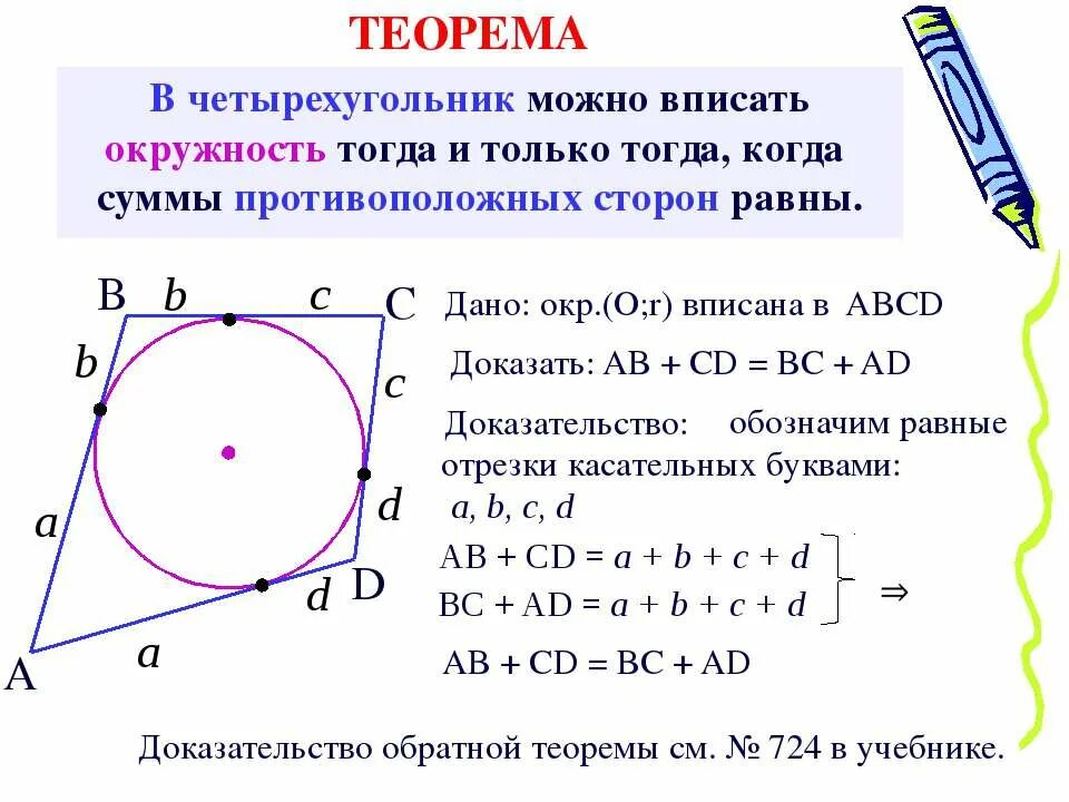 Три последовательных стороны четырехугольника описанного. Окружность вписанная в четырехугольник доказательство. Теорема о вписанном четырехугольнике в окружность. Теорема о вписанном четырехугольнике в окружность доказательство. В какой четырехугольник можно вписать окружность теорема.