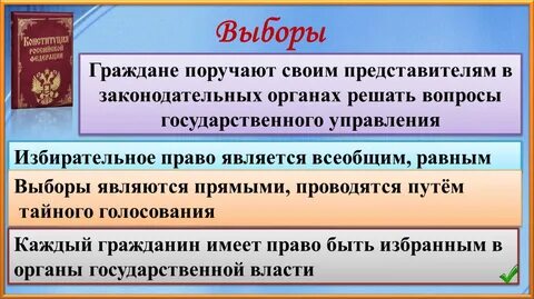 Участие граждан в политической жизни презентация 9 класс общество...