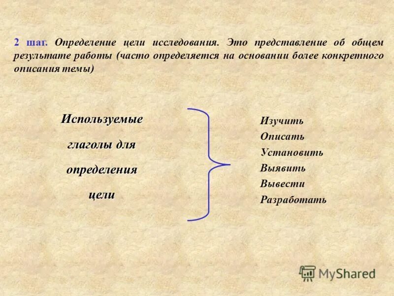 Определенные шаги это. Определенные шаги это