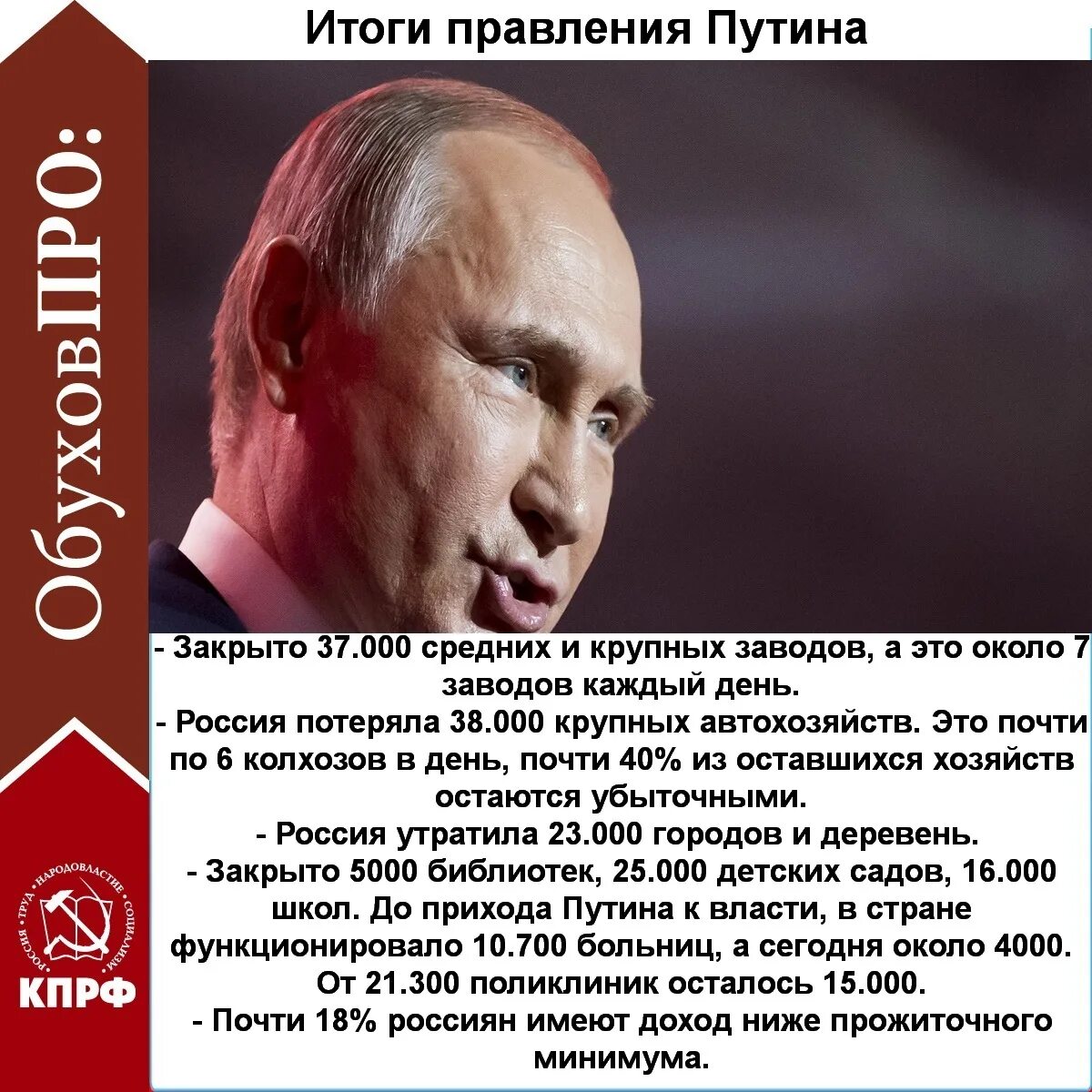 Факты о политиках россии. Итоги правления Путина за 20 лет. Правление Путина. Результаты правления Путина.