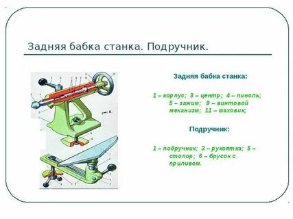 Тема приспособления