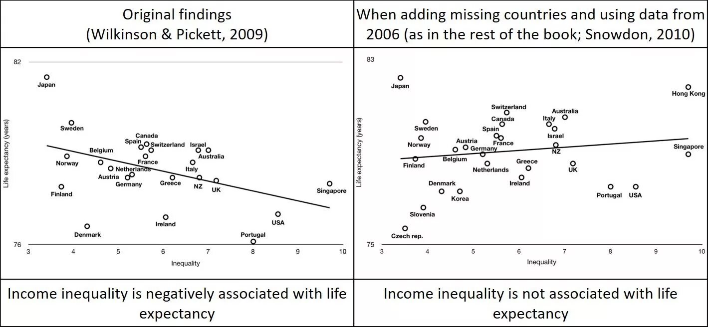 Country picture. Migrants communicate. How many countries in the world. Политическая карта мира в будущем. Missing countries.
