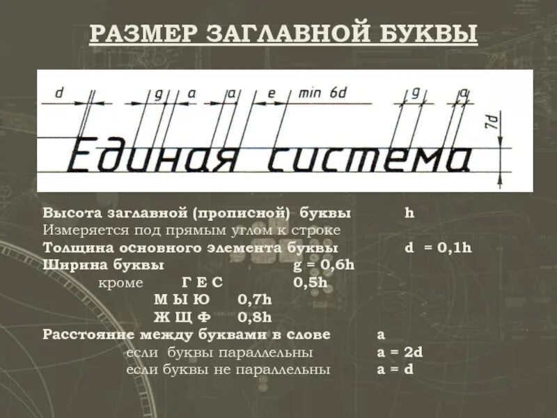 Чертежный шрифт. Высота прописных букв. Высота строчных букв. Высота прописных букв в черчении.