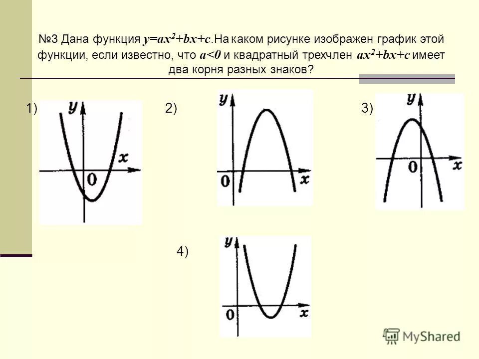 Y c свойства. График функции y ax2+BX+C. Графики функций y ax2+BX+C.