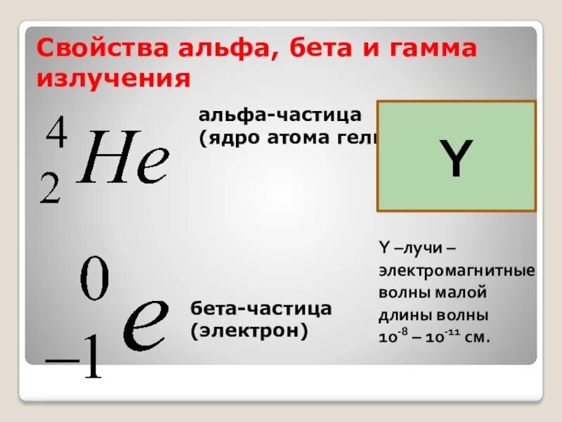 Альфа бета гамма. Свойства альфа бета и гамма излучений. альфа бета гамма излучения. альфа бета и гамма свойства. свойства альфа бета и гамма частиц.