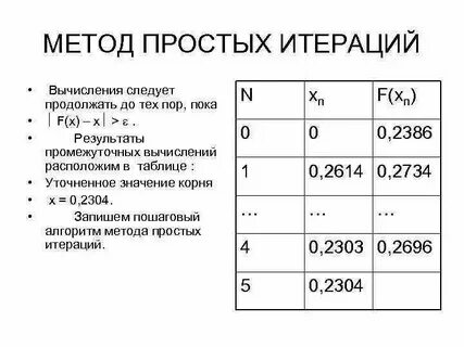 Метод несложный