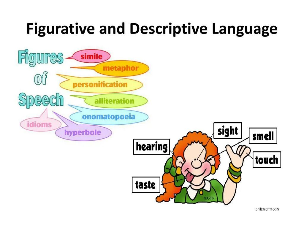 Descriptive language to create an atmosphere. Figurative language. descriptive language. what is figurative language. figurative language examples.