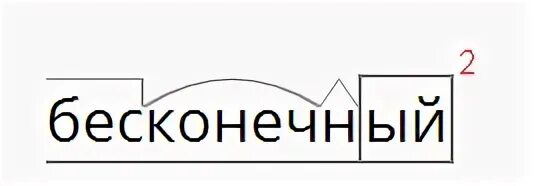 Разбор слова цифра 2 в русском языке. Разбор под цифрой 2. Образец разбора под цифрой 2. Разбор слова под цифрой два. Разбор под цифрой 2 пример.